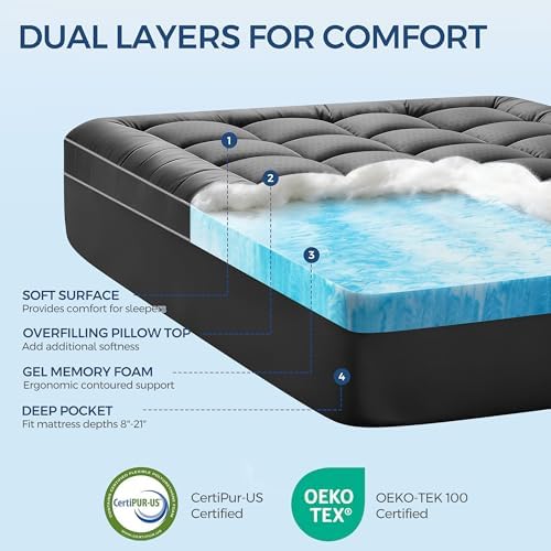 Premium Dual Layer 4 Inch Memory Foam Mattress Topper, 2 Inch Gel Memory Foam - Image 2