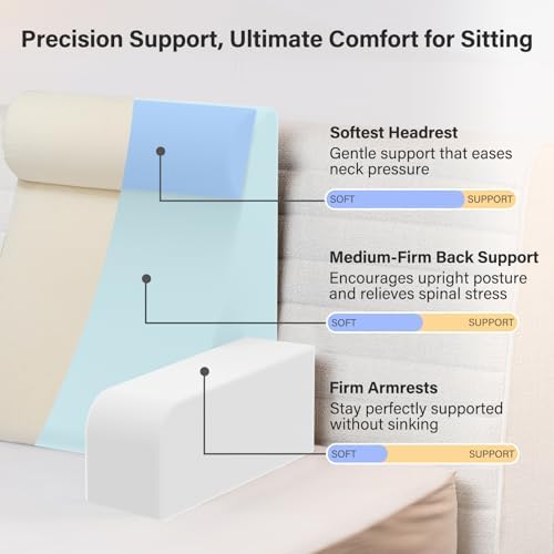 Vekkia 21" Reading Pillow for Bed - Image 3