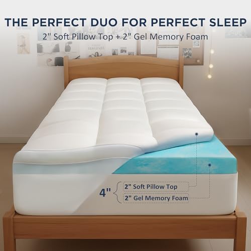 Dual Layer 4 Inch Memory Foam Twin XL Mattress Topper - Image 2