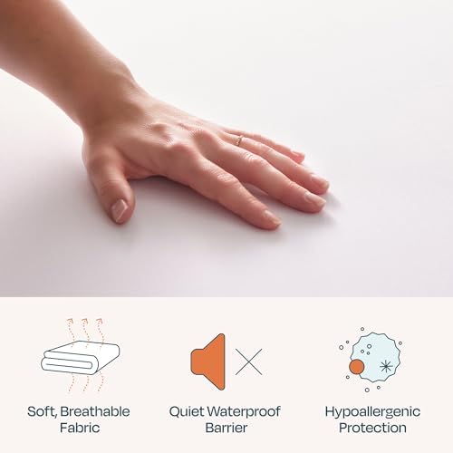 Linenspa Waterproof Mattress Protector — Breathable - Image 6