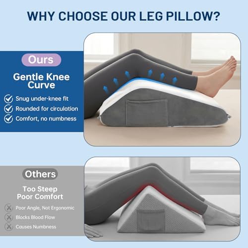 Vekkia Knee Wedge Pillow for Back Sleeping, Dual-Layer Adjustable Leg Pillow - Image 6