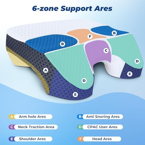 SAHEYER Side Sleeper Pillow - Image 3