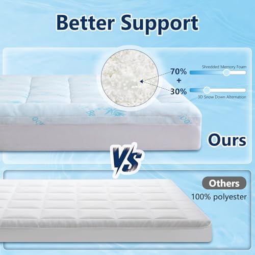 DOWNCOOL 100% Waterproof Full Mattress Topper, Viscose Derived from Bamboo - Image 3