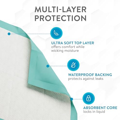 Inspire Extra Large Super Absorbent Disposable Bed Pads - Image 6