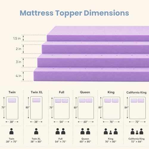 DUMOS 2 Inch Queen Mattress Topper Cooling Gel Ventilated Memory Foam - Image 2