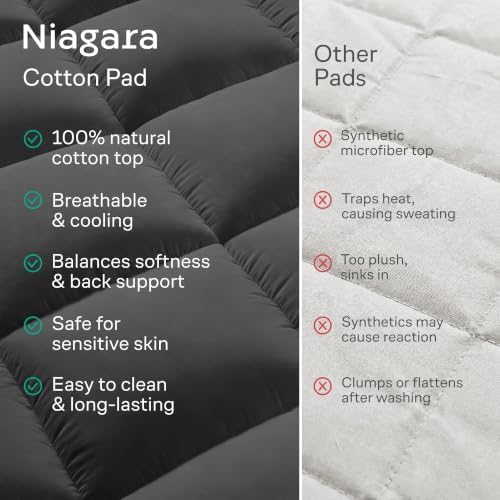Niagara Sleep Solution 100% Cotton Top Twin Size Mattress Pad, Pillow Top - Image 7