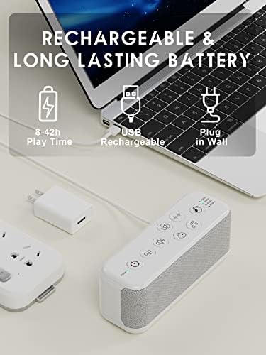 White Noise Machine, Sound Machine - Image 4