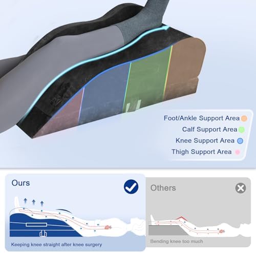 KingPavonini Leg Elevation Pillow - Image 3