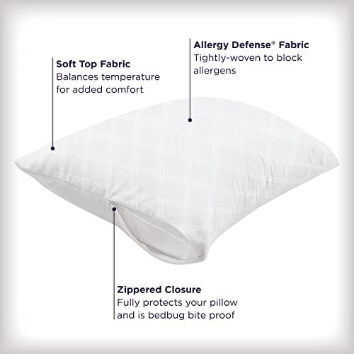 AllerEase Premier Zipper Pillow Protector Standard/Queen 2 Pack - Image 2