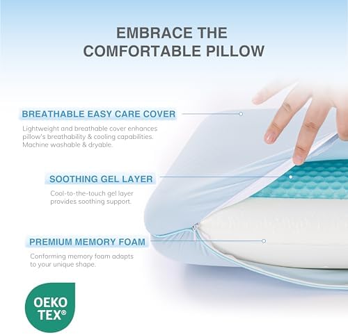 EGOHOME Cooling Gel Memory Foam Pillow, Reversible Design, Neck Support - Image 3