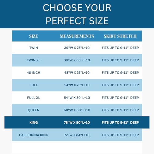 Guardmax Premium Box Spring Cover - Image 6