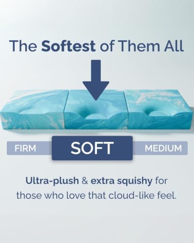 3 Inch Full Memory Foam Mattress Topper - Image 3