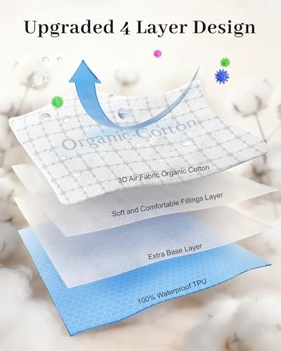 Organic Cotton Blend Mattress Protector Waterproof 72"x84" Grey - Image 5