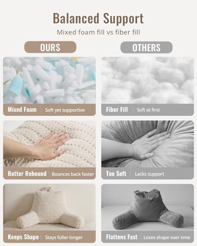 Blissful Diary Reading Pillow, Large Backrest Pillow - Image 4