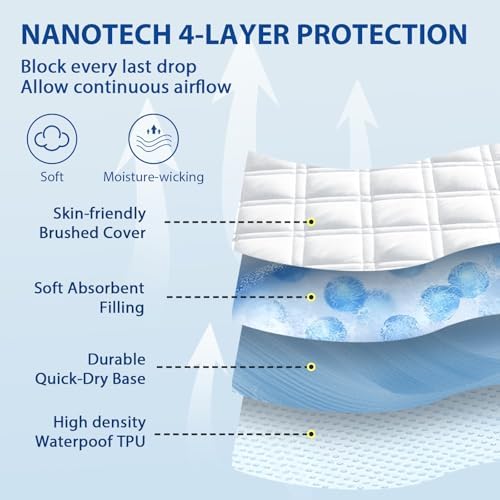 Cal King Mattress Protector Waterproof, Fitted Deep Pocket 8"-21" - Image 2