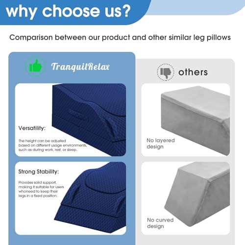 TranquilRelax Leg Elevation Pillows - Image 6