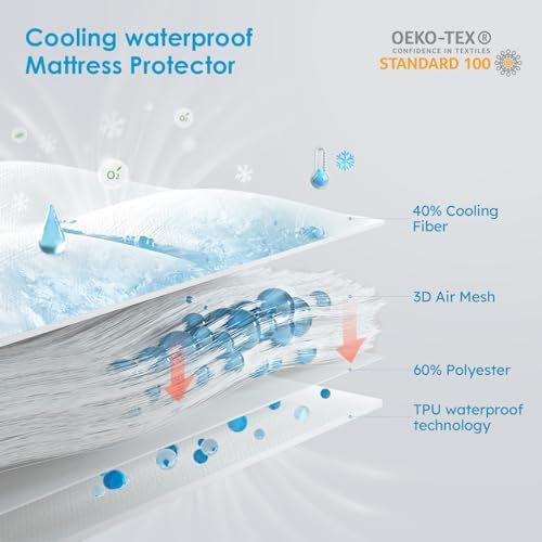 Cozymaker Cooling TwinXL Size 100% Waterproof Mattress Protector - Image 3