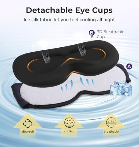 LC-dolida Sleep Headphones, Sleep Mask - Image 3