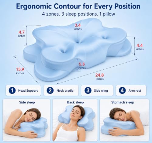 Cervical Memory Foam Pillow, Neck Pain Relief - Image 2