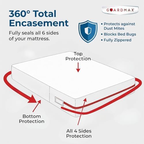 Guardmax Twin XL Mattress Protector Zippered, Bed Bug Mattress Cover - Image 5