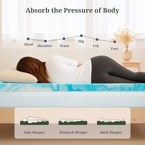 2 Inch Queen Mattress Topper, Ventilated Gel Memory Foam Mattress Bed Pad - Image 3