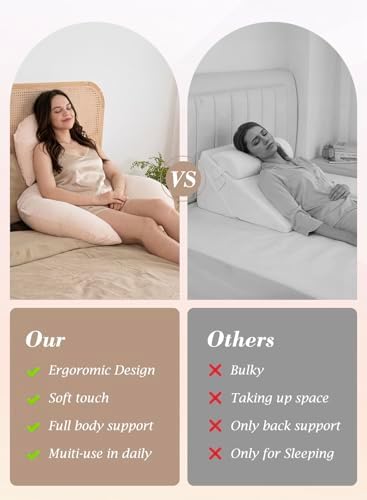 INSEN Wedge Pillow Set for Sleeping and After Surgery, Use for Acid Reflux - Image 7