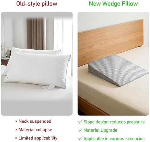 Ultra-Length Wedge Pillow– Eases Sleep Apnea, Heartburn & Back Pain 5" High - Image 3