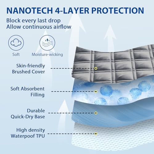 MEELUS Waterproof Queen Mattress Protector, Fitted Deep Pocket 8"-21" - Image 2
