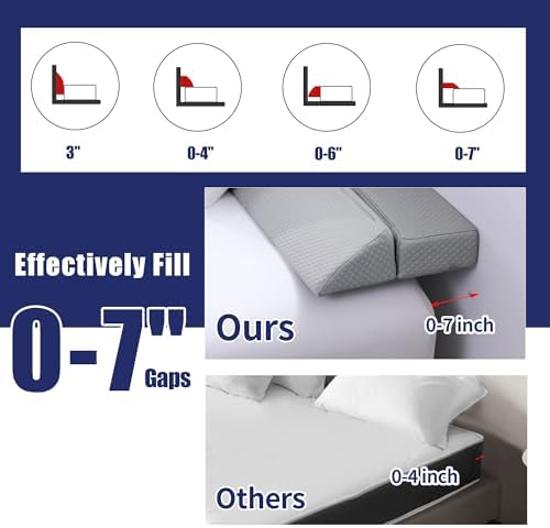 HOMBYS Wedge Pillow Headboard for Bed Gap, Foldable Wedge Gap Filler King Size - Image 4