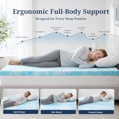 IULULU Twin XL Size Mattress Topper, 2 Inch Gel Memory Foam Topper - Image 3
