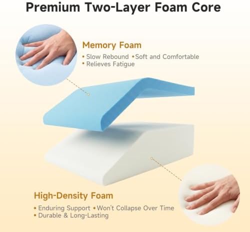 Wedge Pillow for Legs Elevation, 23.2x16.5x7.5in - Image 4