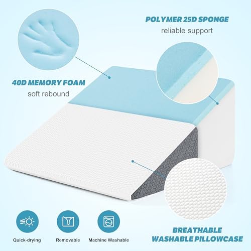 Yojoker Wedge Pillow for Sleeping - Image 3