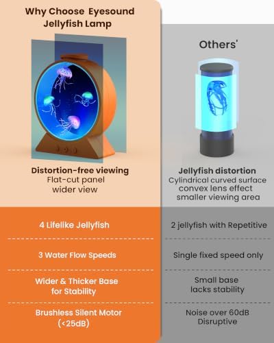 Jellyfish Lamp for Sleep Anxiety Calming Light for Bedroom(Cosmic Orange) - Image 7
