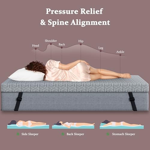 Sleepmax Extra Firm Memory Foam Mattress Topper 4 Inch Full Size - Image 4
