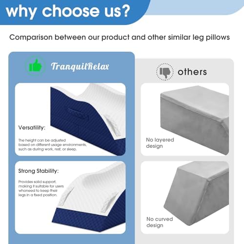 TranquilRelax Leg Elevation Pillows - Image 6
