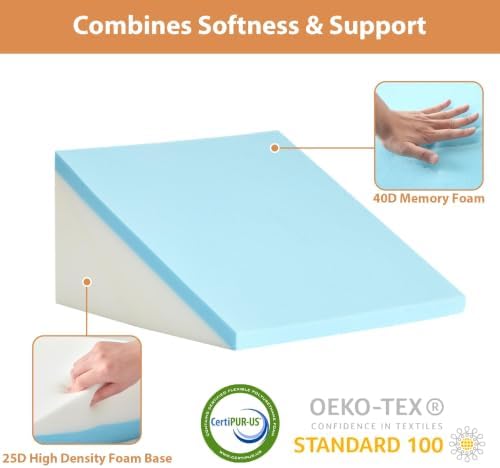 BIEEZZK Wedge Pillow Set for After Surgery, Wedge Pillow for Acid Reflux - Image 4