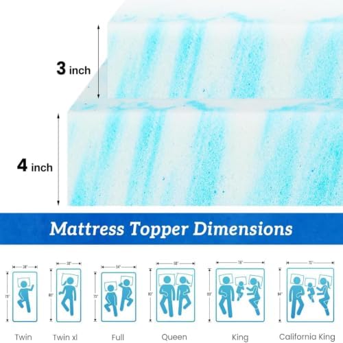 Sweetcrispy Mattress Topper Twin, Memory Foam, 4 Inch - Image 2