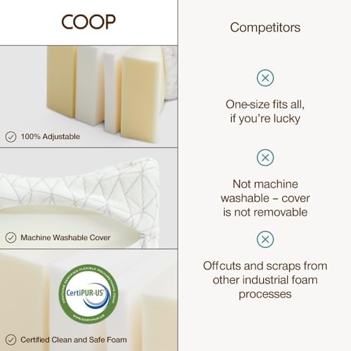 Coop Home Goods Leg Support & Knee Pillow - Image 6