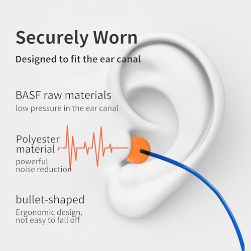 Corded Foam Ear Plugs NRR 33dB Maximum Noise Reduction, Individually Wrapped - Image 5