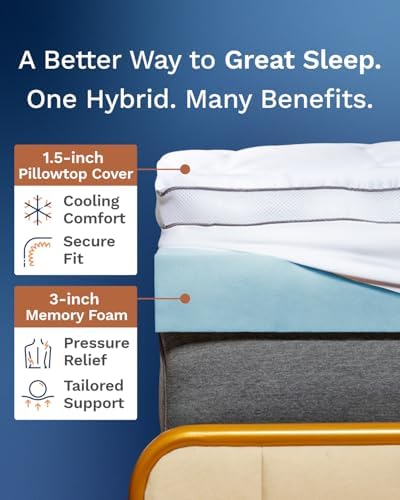 Viscosoft 4 Inch Hybrid Mattress Topper King - Image 2