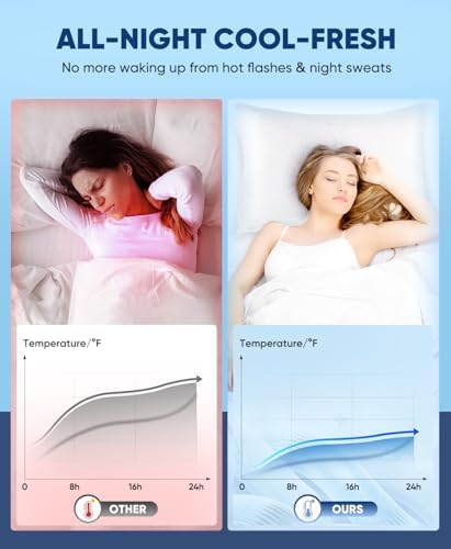 LUXEAR Cooling Pillow Cases for Hot Sleepers, Standard Size - Image 3
