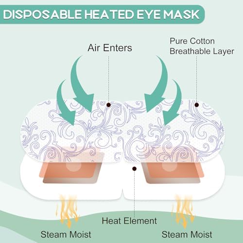 XPCARE 48 Pack Steam Eye Mask Disposable - Image 4