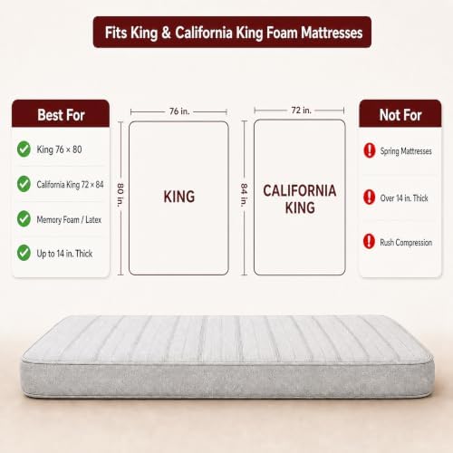 Mattress Vacuum Bag with Straps - Image 4