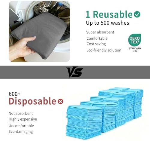 Accompagner Incontinence Bed Pads Washable Waterproof Underpads 36"x54" 2pc - Image 6