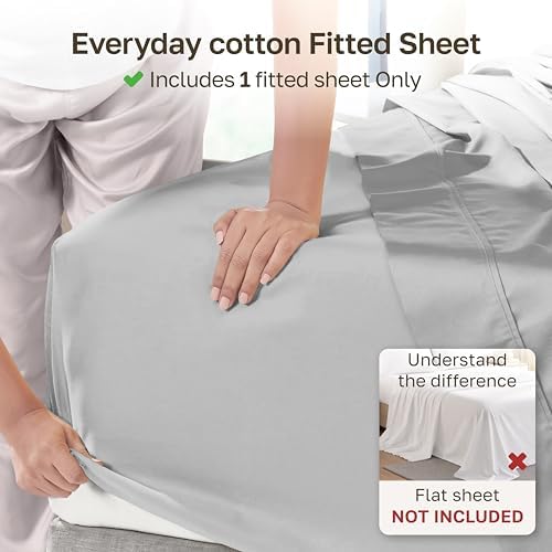 Soft Natural 100% Cotton Sateen Queen Size Fitted Sheet, Light Grey - Image 2