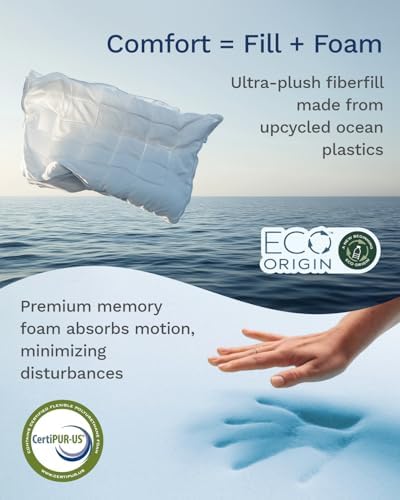 Viscosoft 4 Inch Hybrid Mattress Topper King - Image 4