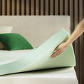 ZINUS 4 Inch Green Tea Memory Foam Mattress Topper, Dorm Bedding, by ZinusInc