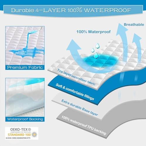 GRT Waterproof Sofa Bed Mattress Pad, Queen Sleeper Sofa Mattress Protector - Image 2