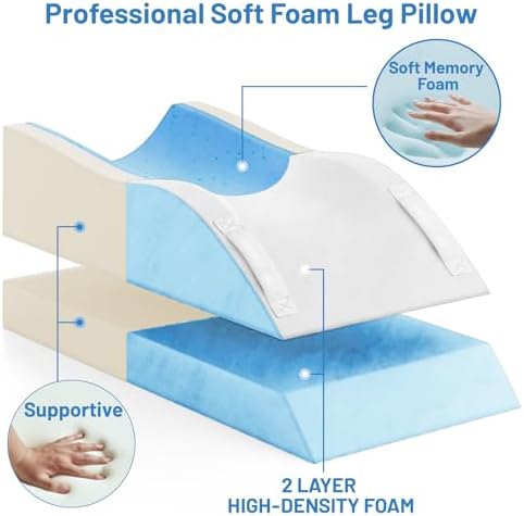 TranquilRelax Leg Elevation Pillow - Image 6