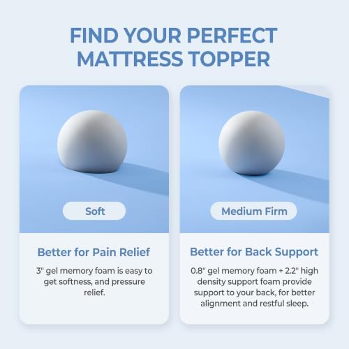 Ninemoon 3 Inch Memory Foam Mattress Topper - Image 4